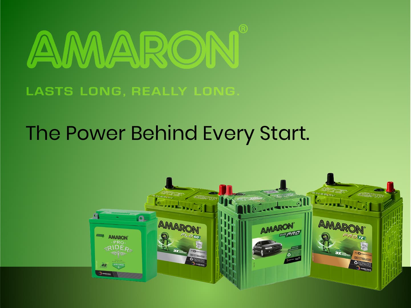 AMARON PARTNERSHIP in 2005